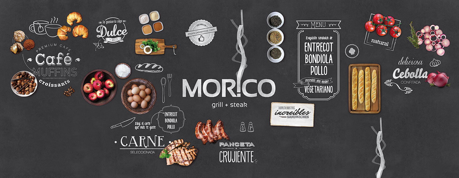 Ploteado divisor de cocina